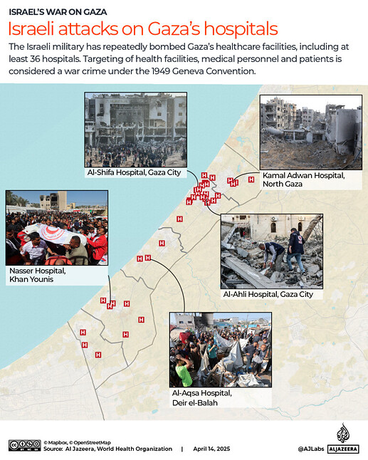 Map of Gaza hospital attacks
