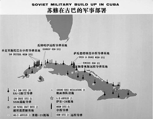 Guevara bringing wolves into the house, turning Cuba into the Soviet revisionists’ “missile island”