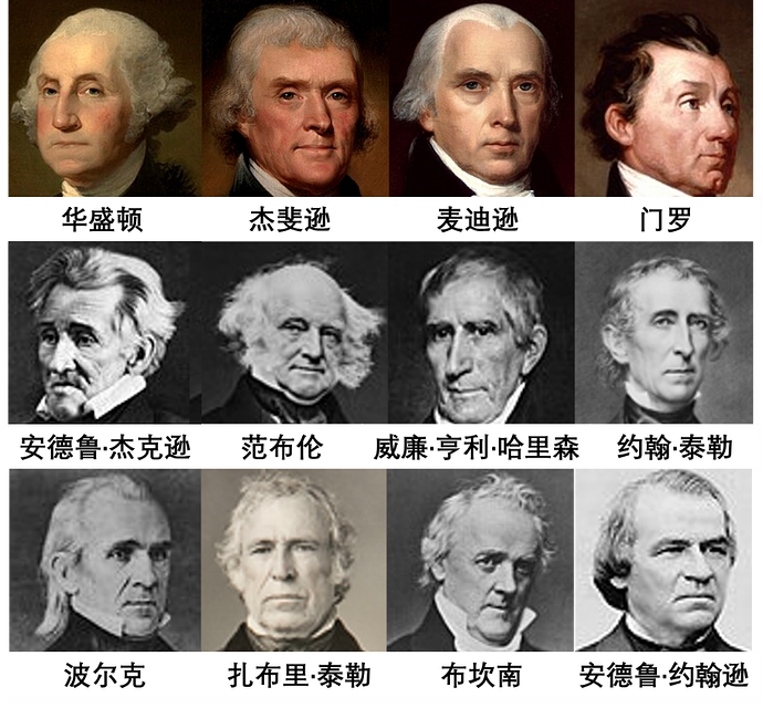 Slavery-preserving Presidents in American History