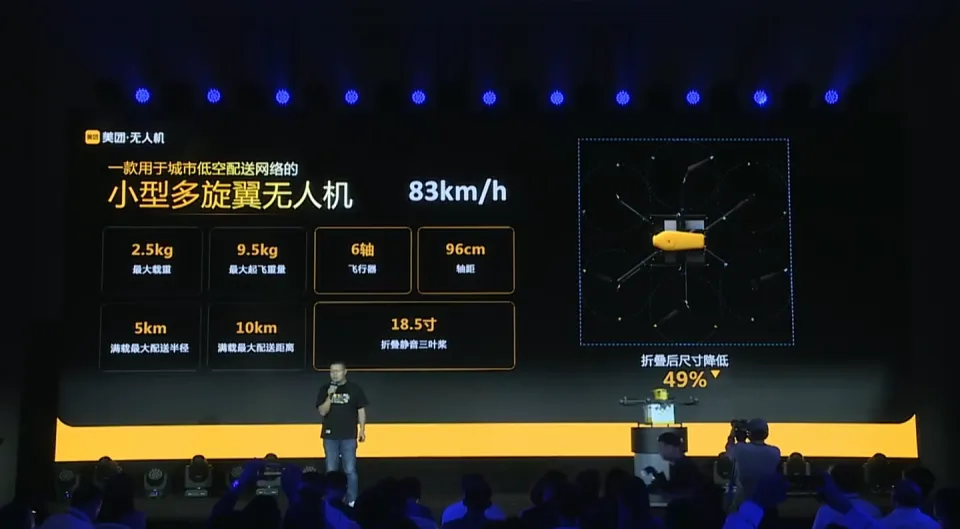 Meituan Drone