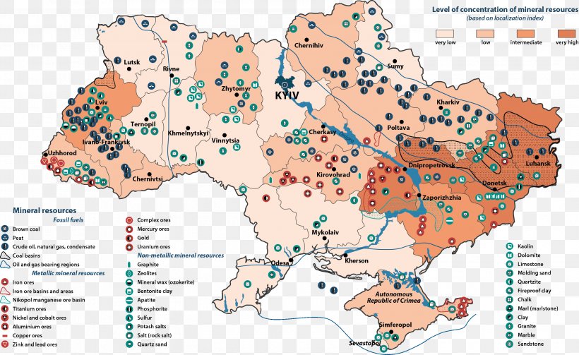 Ukraine